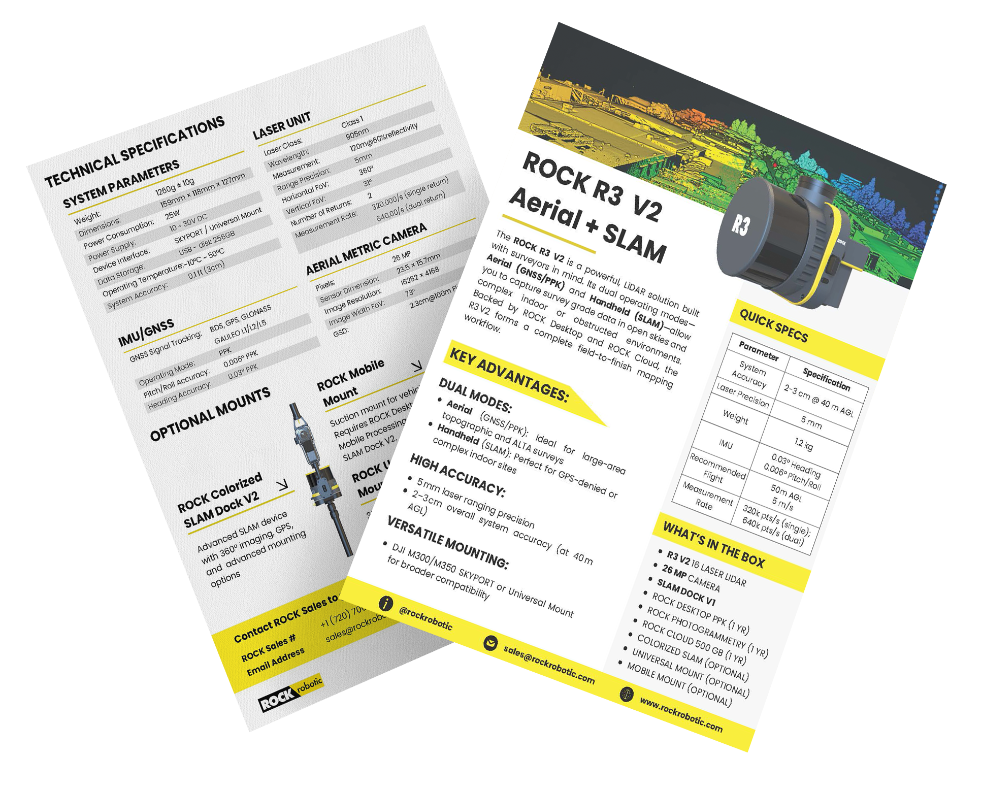 ROCK R3 V2 Spec Guide Preview